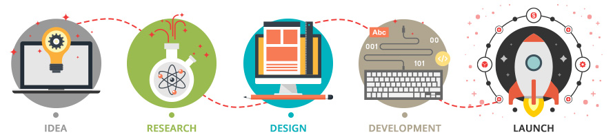 web-development-and-design